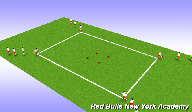 Football/Soccer Session Plan Drill (Colour): Warm Up