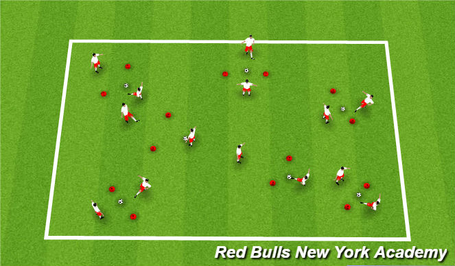 Football/Soccer Session Plan Drill (Colour): Passing and Precision