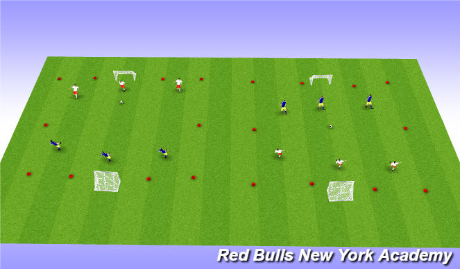 Football/Soccer Session Plan Drill (Colour): 3v3 Game