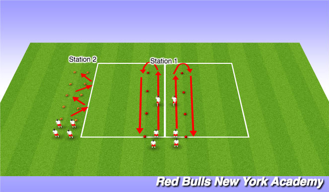 Football/Soccer Session Plan Drill (Colour): Dynamic Warmup