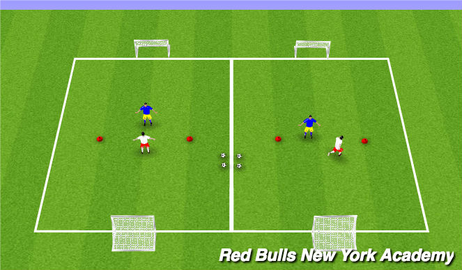 Football/Soccer Session Plan Drill (Colour): Unopposed/Semi Opposed