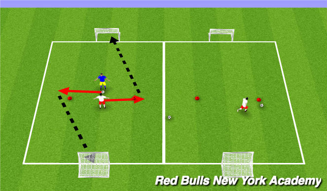 Football/Soccer Session Plan Drill (Colour): technical Reps