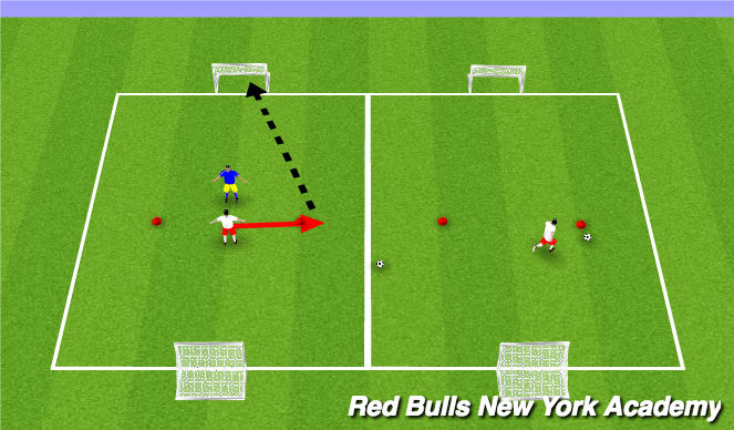 Football/Soccer Session Plan Drill (Colour): Fully Opposed