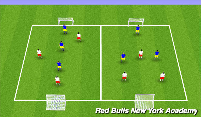 Football/Soccer Session Plan Drill (Colour): 3v3