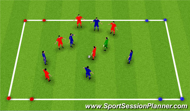 Football/Soccer Session Plan Drill (Colour): Switch Goal Possession