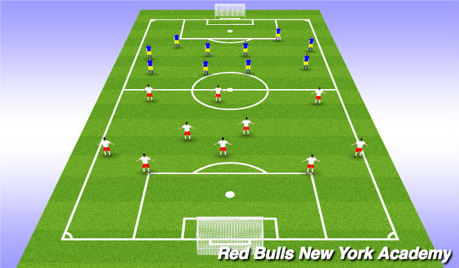 Football/Soccer Session Plan Drill (Colour): S4: 11v11
