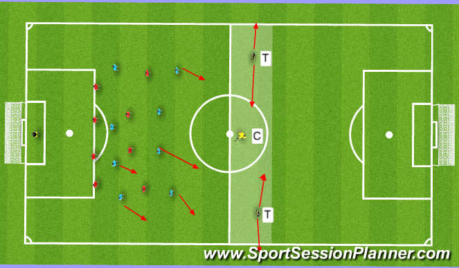 Football/Soccer Session Plan Drill (Colour): (PDP) Continous Defending