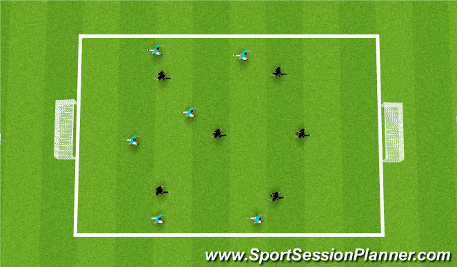 Football/Soccer Session Plan Drill (Colour): 6v6 scrimmage