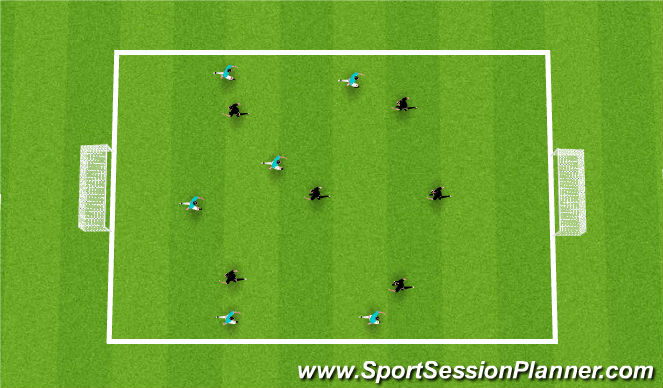 Football/Soccer Session Plan Drill (Colour): 6v6 scrimmage
