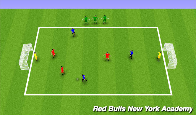 Football/Soccer Session Plan Drill (Colour): Conditioned Game