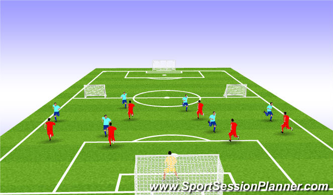 Football/Soccer Session Plan Drill (Colour): back 4 +2 DM V 6