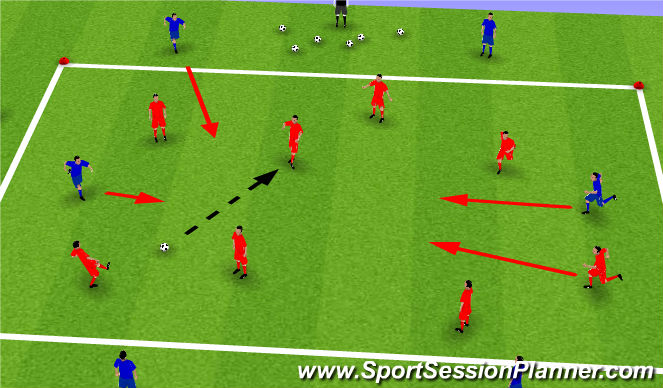 Football/Soccer Session Plan Drill (Colour): Defensive Build Up and Possession