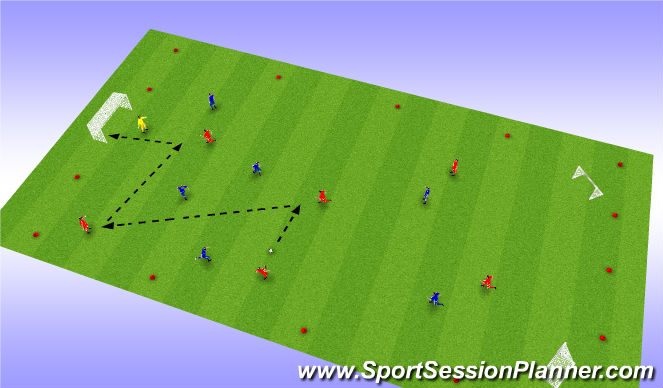 Football/Soccer Session Plan Drill (Colour): Attacking possession