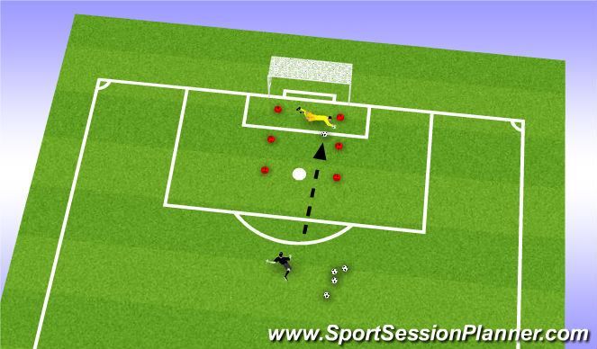 Football/Soccer Session Plan Drill (Colour): Keeper Training