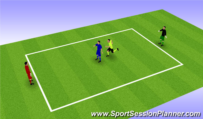 Football/Soccer Session Plan Drill (Colour): 1v1+Targets (Blind Side)