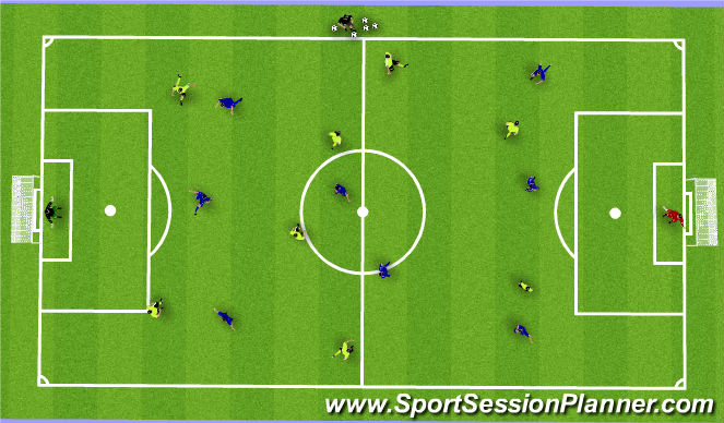 Football/Soccer Session Plan Drill (Colour): 9v9 - Uninterrupted Play