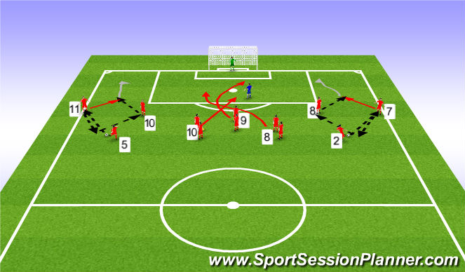 Football/Soccer Session Plan Drill (Colour): Screen 1