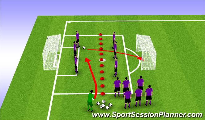 Football/Soccer Session Plan Drill (Colour): Chicanery