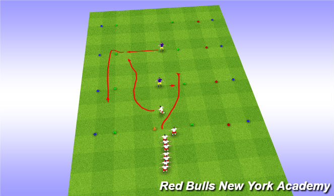 Football/Soccer Session Plan Drill (Colour): Un-Opposed-Tag Game