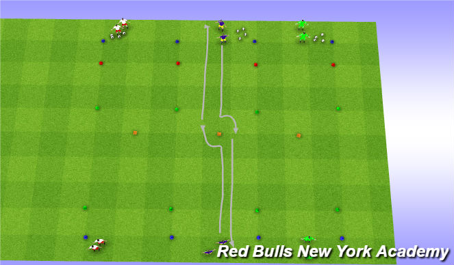 Football/Soccer Session Plan Drill (Colour): Technical Repetitions