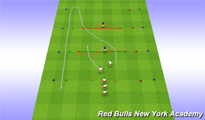 Football/Soccer Session Plan Drill (Colour): Semi/Fully Opposed