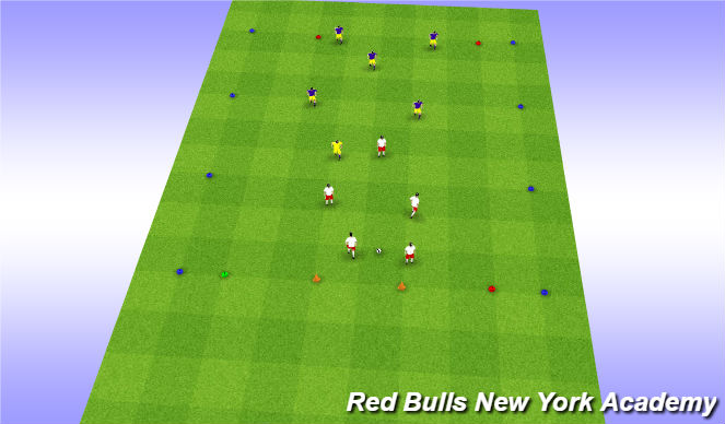 Football/Soccer Session Plan Drill (Colour): Modified game