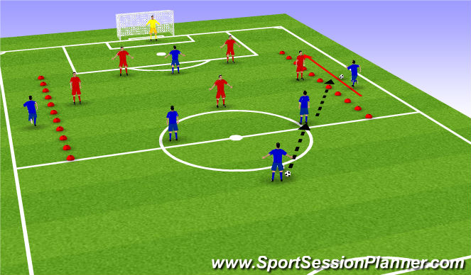 Football/Soccer Session Plan Drill (Colour): Drill