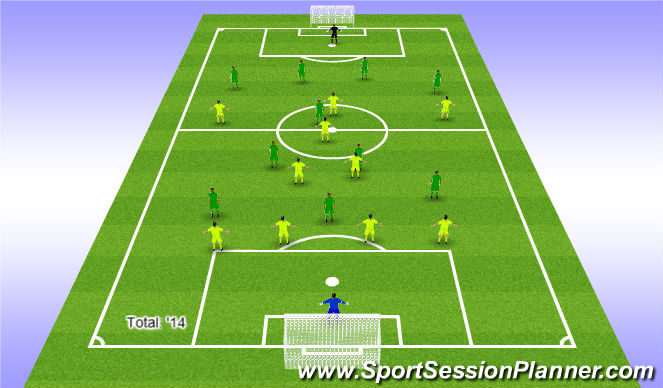Football/Soccer Session Plan Drill (Colour): Stage 4 - 11 v 11