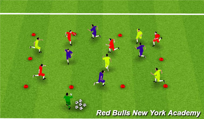Football/Soccer Session Plan Drill (Colour): Warm up: Dynamics
