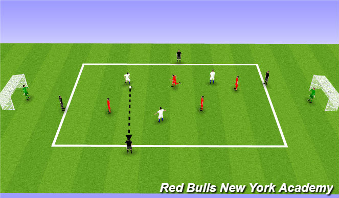Football/Soccer Session Plan Drill (Colour): Opposed and game related exercise
