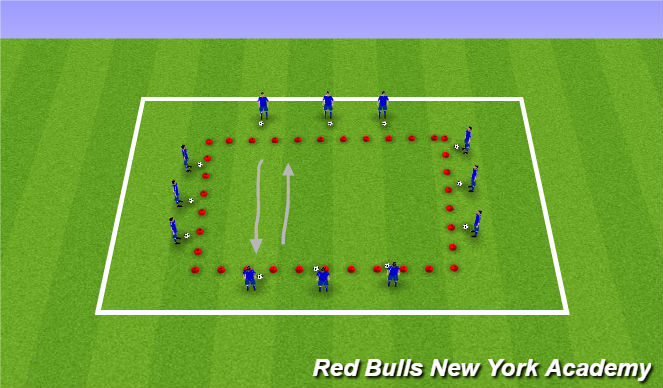 Football/Soccer: HSC 08/09: pass inside from right flank (att. 3rd)  (Tactical: Wide play, Academy Sessions)