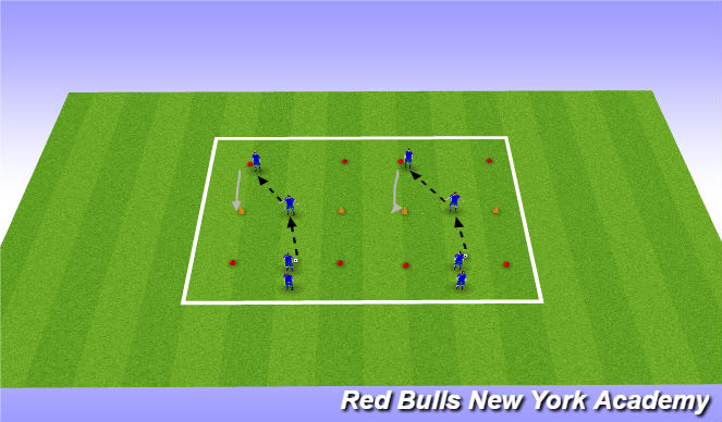 Football/Soccer Session Plan Drill (Colour): passing recieving