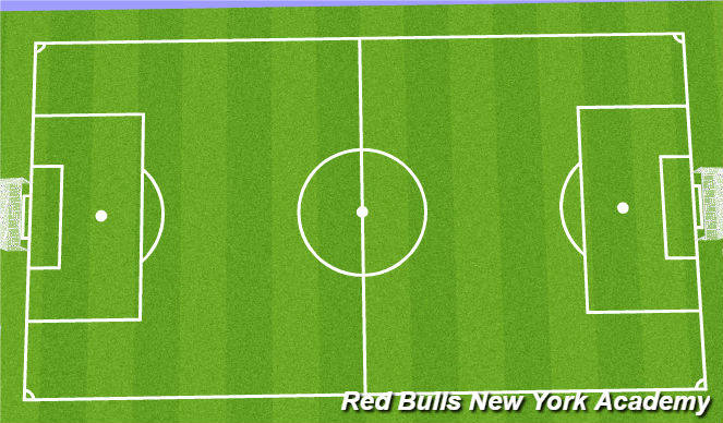 Football/Soccer Session Plan Drill (Colour): Free Play
