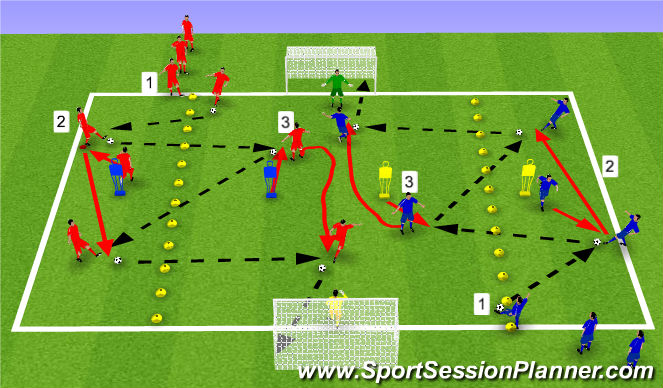 Football/Soccer Session Plan Drill (Colour): Skill Practice