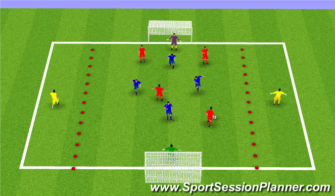 Football/Soccer Session Plan Drill (Colour): Game Related Practice
