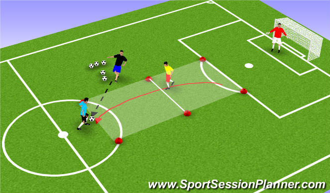 Football/Soccer Session Plan Drill (Colour): CLOSE DOWN