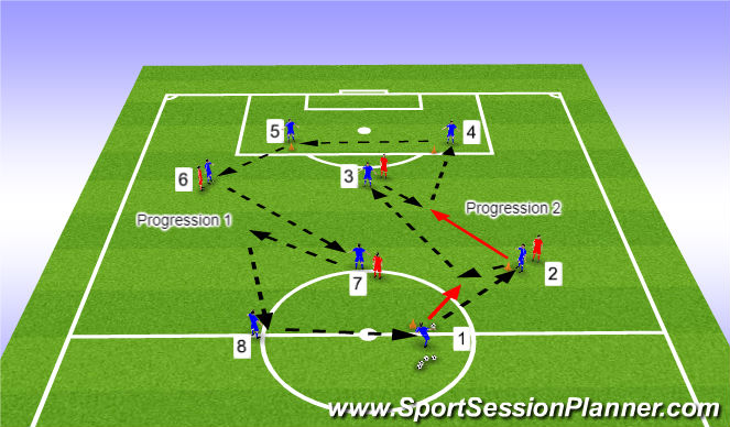 Football/Soccer Session Plan Drill (Colour): Passing Practise