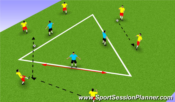 Football/Soccer Session Plan Drill (Colour): TRIANGLE DEFENSE