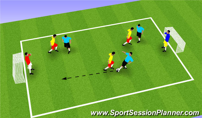 Football/Soccer Session Plan Drill (Colour): 3V3+ GK Man Marking