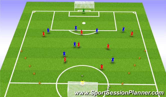 Football/Soccer Session Plan Drill (Colour): Training Game