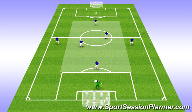 Football/Soccer Session Plan Drill (Colour): INTRO - 7v7
