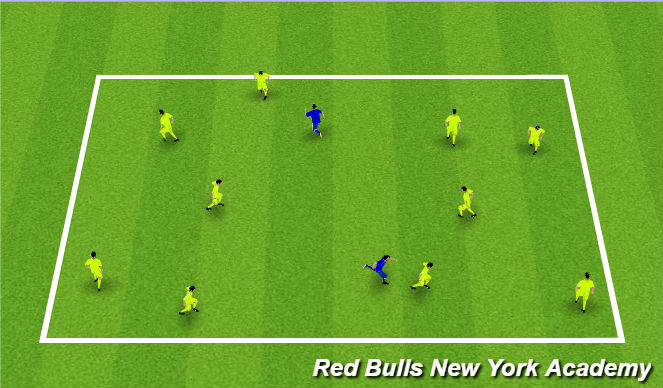 Football/Soccer Session Plan Drill (Colour): Warm up: Speed catcher