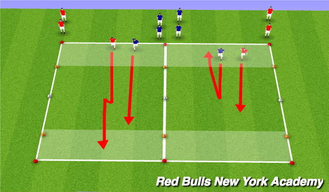 Football/Soccer Session Plan Drill (Colour): Unopposed