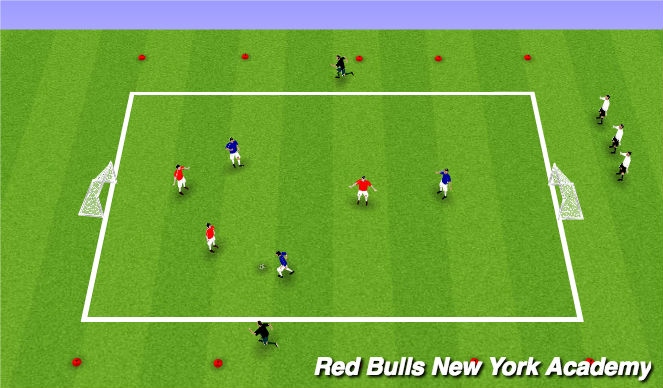 Football/Soccer Session Plan Drill (Colour): Small Sided Game