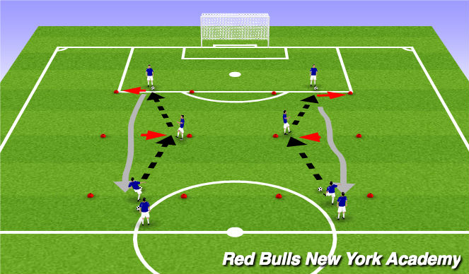 Football/Soccer Session Plan Drill (Colour): Technical Repitions