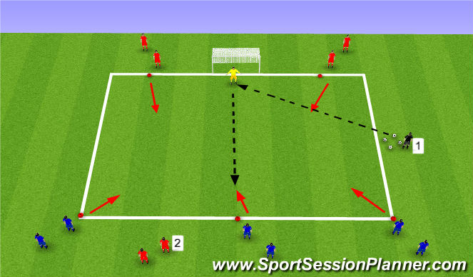 Football/Soccer Session Plan Drill (Colour): SSG 3v2