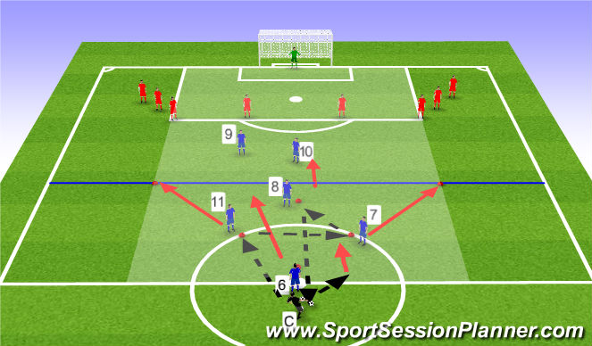 Football/Soccer Session Plan Drill (Colour): Expanded SSG