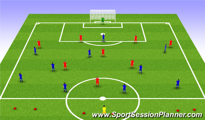 Football/Soccer Session Plan Drill (Colour): Game Related
