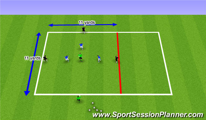 Football/Soccer Session Plan Drill (Colour): Rondo 8 Players