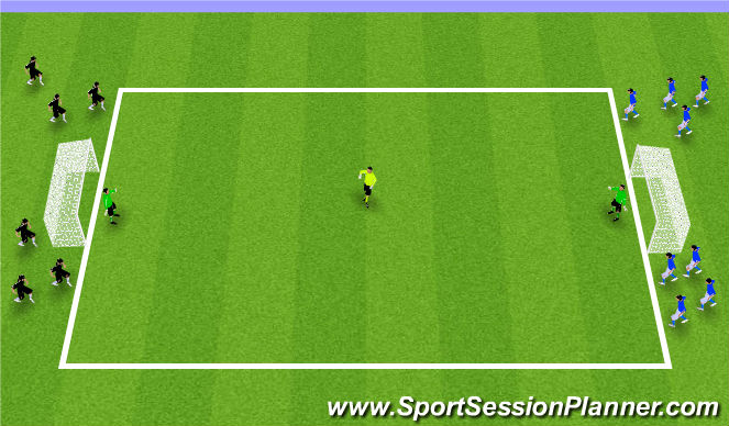 Football/Soccer Session Plan Drill (Colour): 2v2+1N Flying Changes